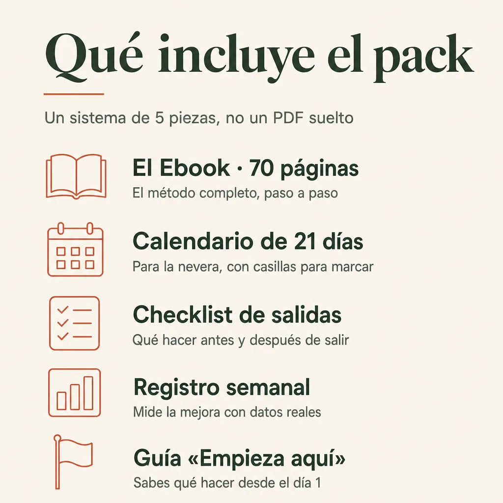Método Umbral · Pack completo