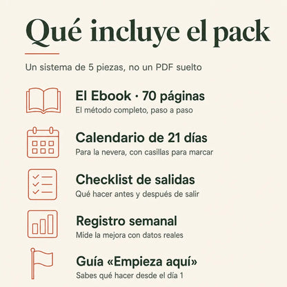 Método Umbral · Pack completo